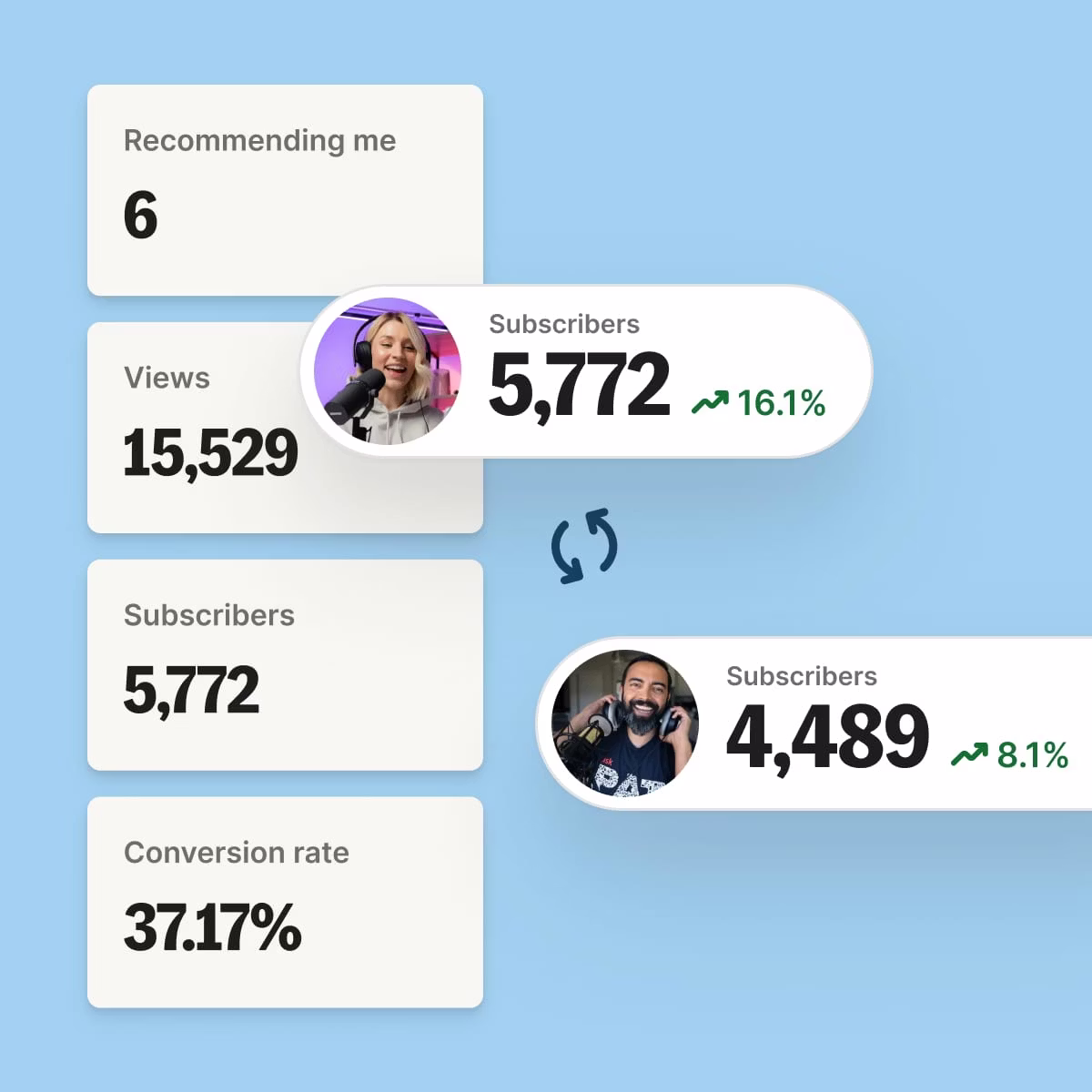 体彩168飞行艇结果幸运数据 2026飞艇最新官网记录 168飞艇直播历史查询结果, Grow your email list, not your to-do list