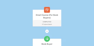 5 email automations every author needs to stop leaving money on the table